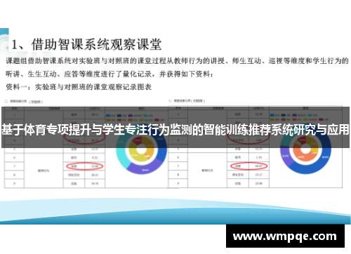 基于体育专项提升与学生专注行为监测的智能训练推荐系统研究与应用
